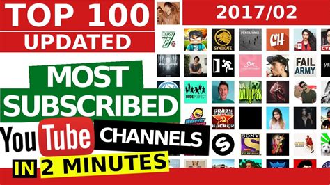 TV Shows Videos: Most Subscribed Channels for All Time .